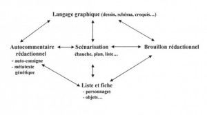 espace_de_llenseignant